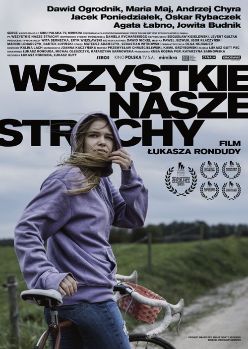 Wszystkie nasze strachy