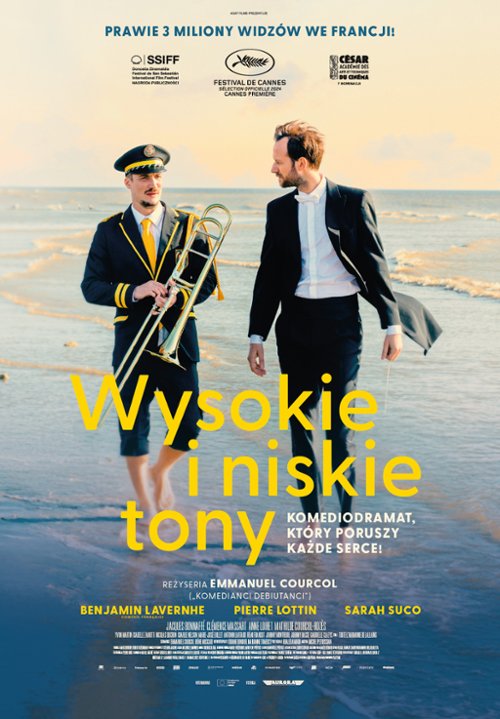 FKS: Wysokie i niskie tony